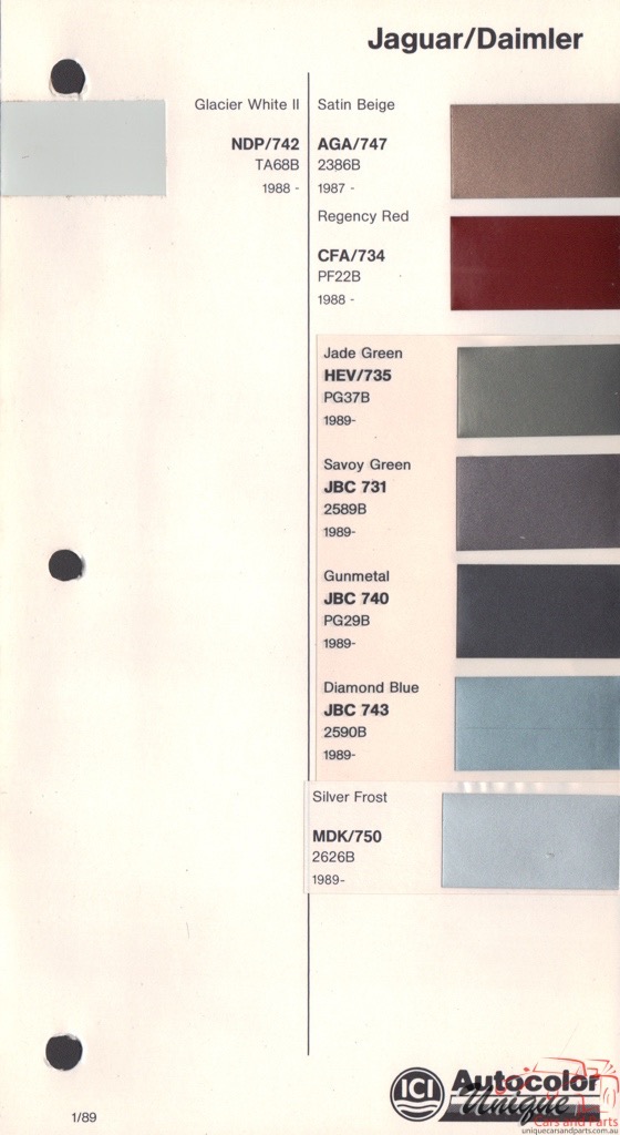 1987 - 94 Jaguar Paint Charts Autocolor